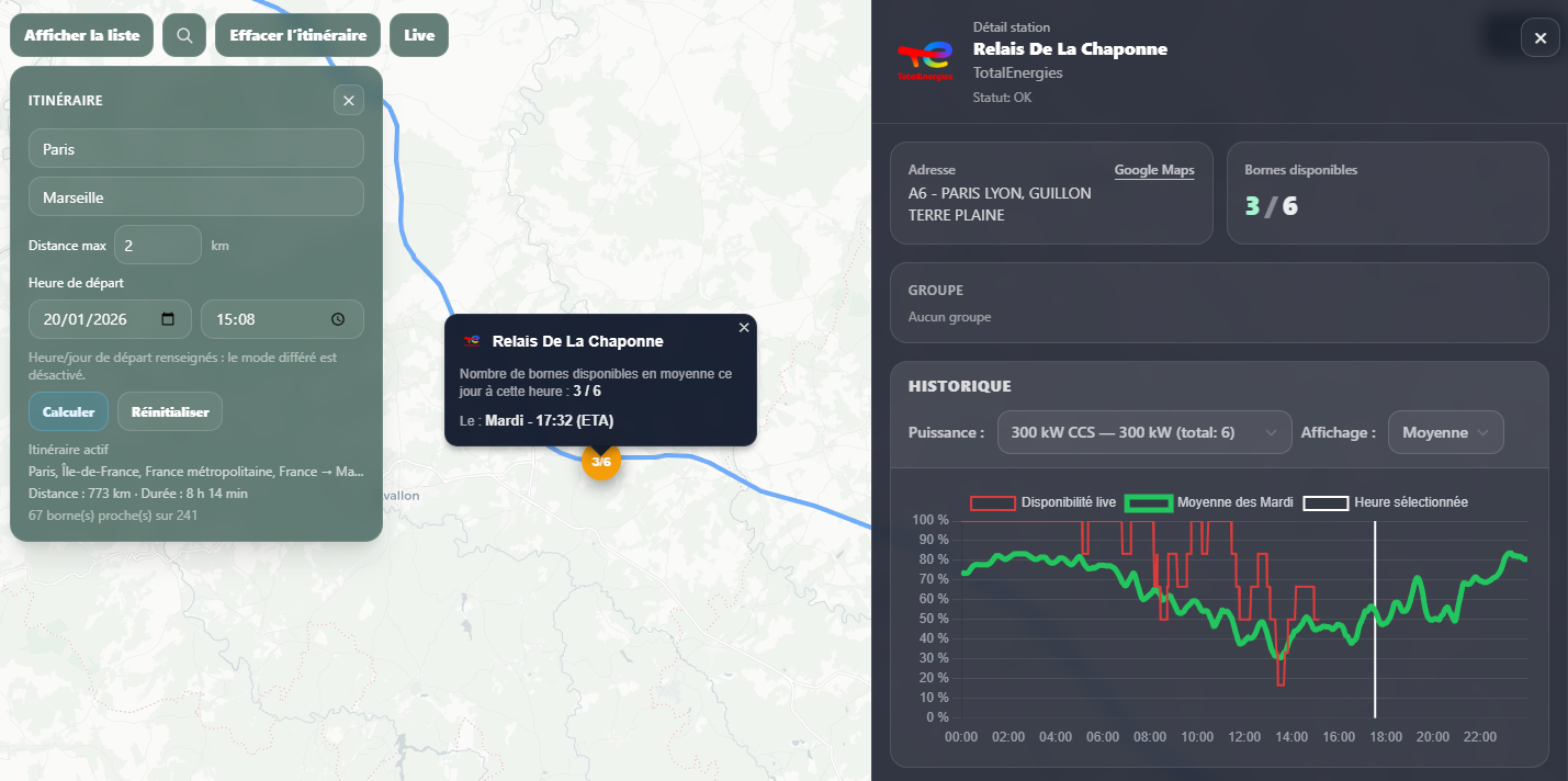 Capture d'écran ChargeStat